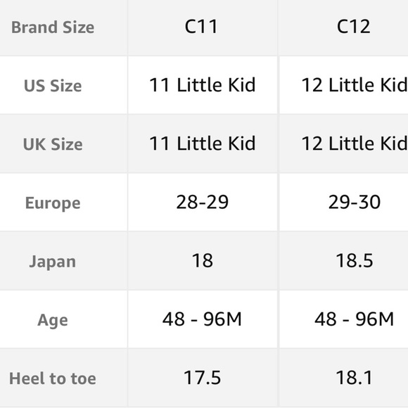 CROCS kids Blue Crocband Sandals - Picture 7 of 7